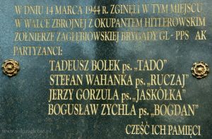 Sosnowiec Miejsce Pamięci 028 Tablica upamiętniająca miejsce śmierci żołnierzy Zagłębiowskiej Brygady GL-PPS 04.JPG